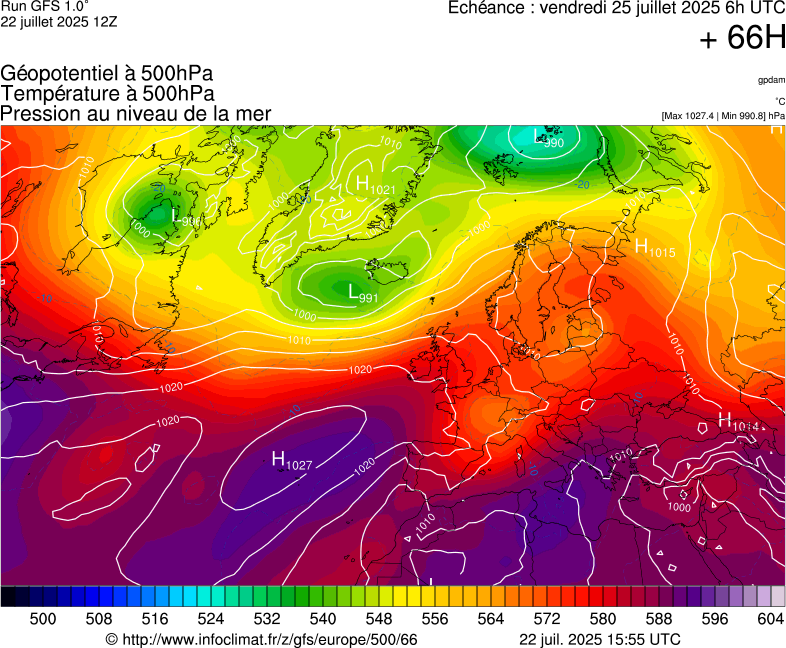 image modeles meteo