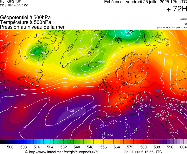 image modeles meteo