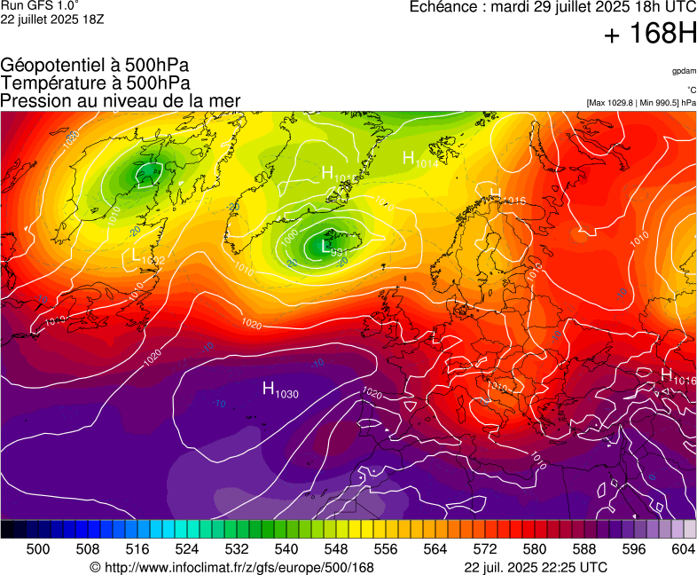 image modeles meteo
