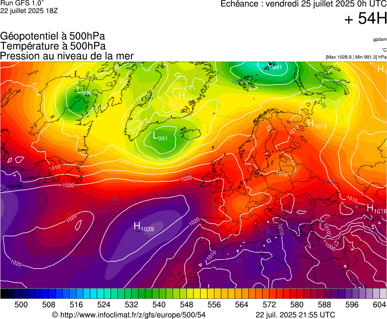 image modeles meteo