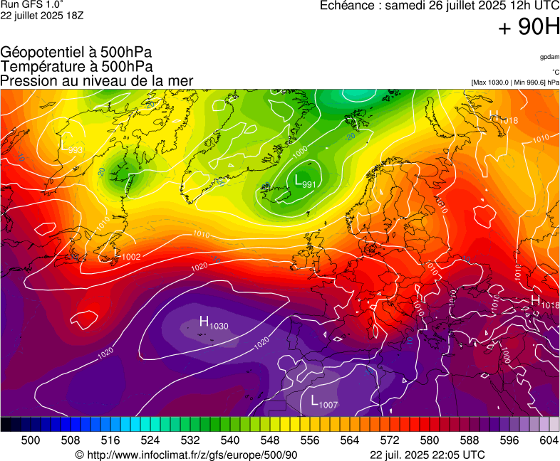 image modeles meteo