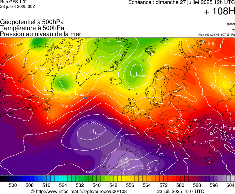 image modeles meteo