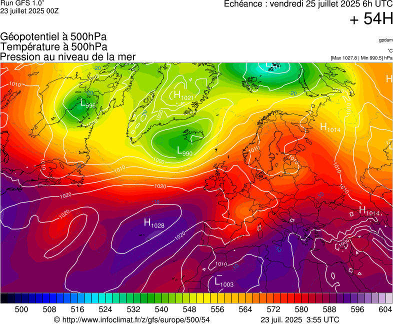 image modeles meteo