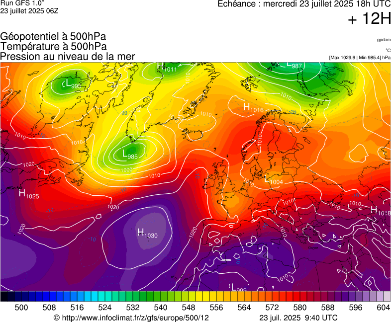 image modeles meteo