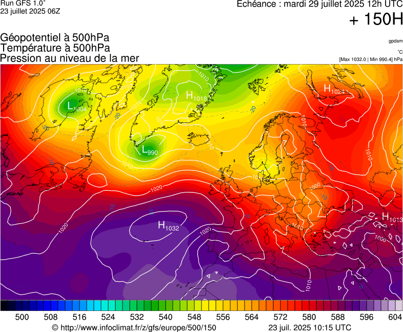 image modeles meteo