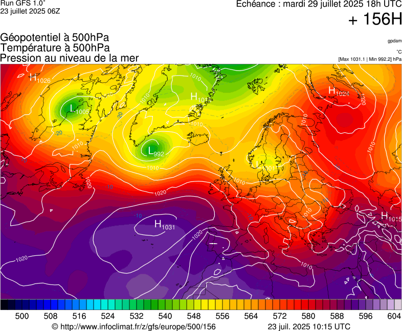 image modeles meteo
