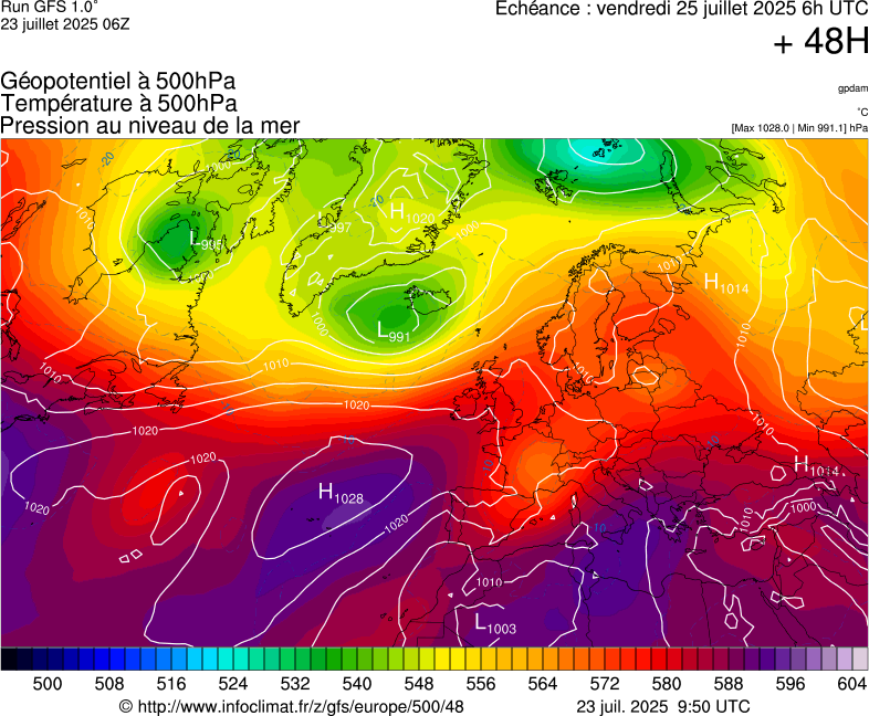 image modeles meteo