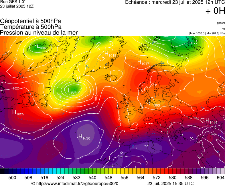 image modeles meteo