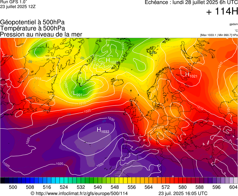 image modeles meteo