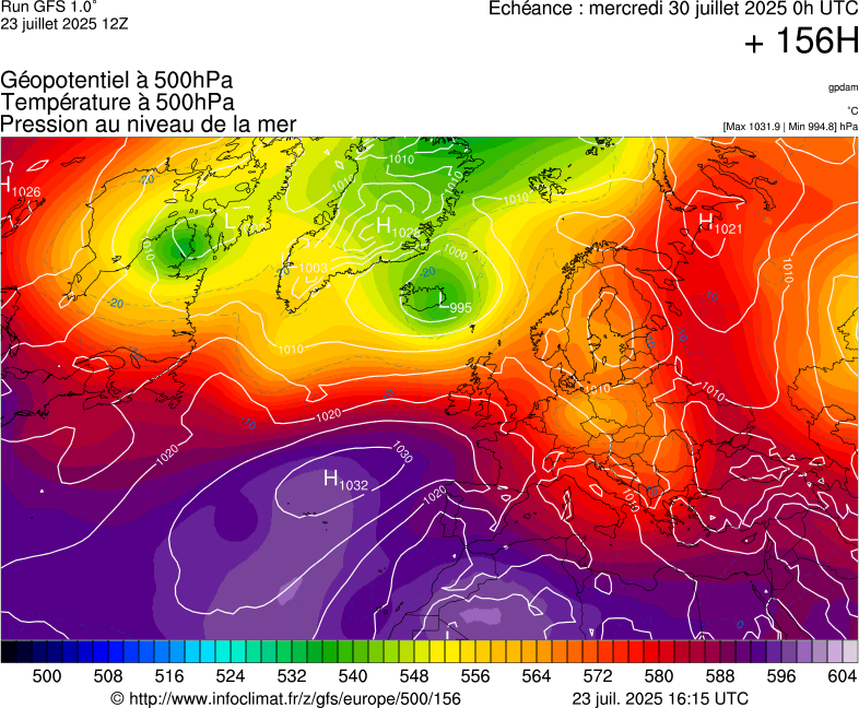 image modeles meteo