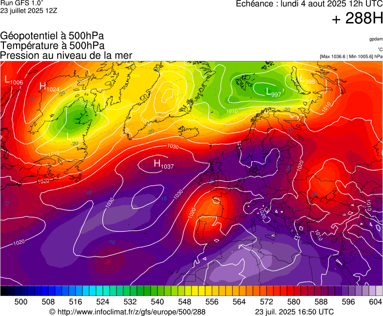 image modeles meteo