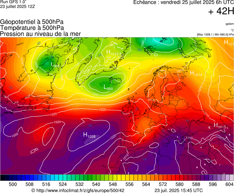 image modeles meteo