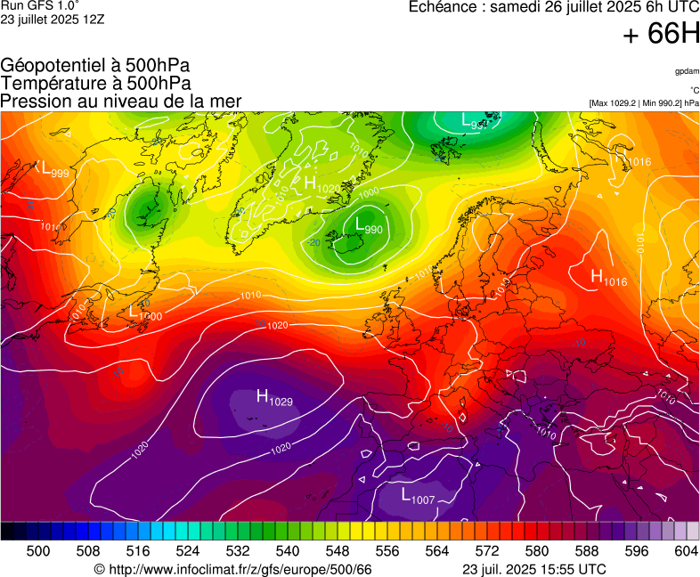 image modeles meteo