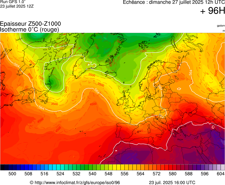 image modeles meteo