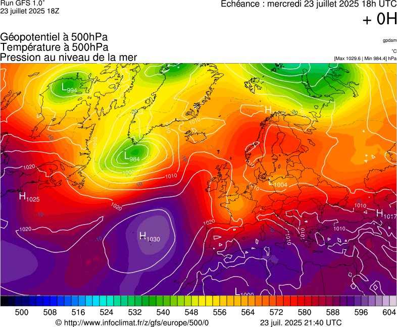 image modeles meteo