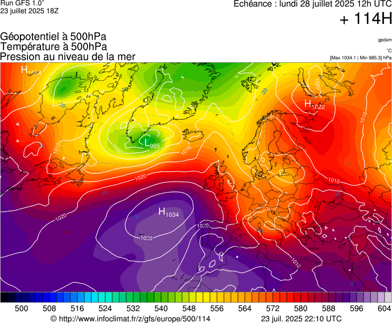 image modeles meteo