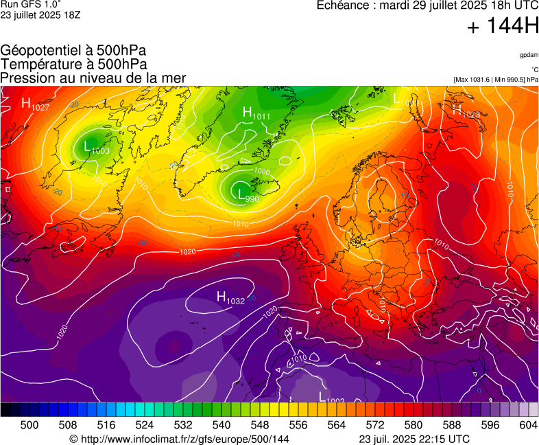 image modeles meteo