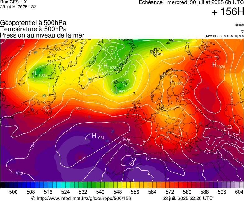 image modeles meteo