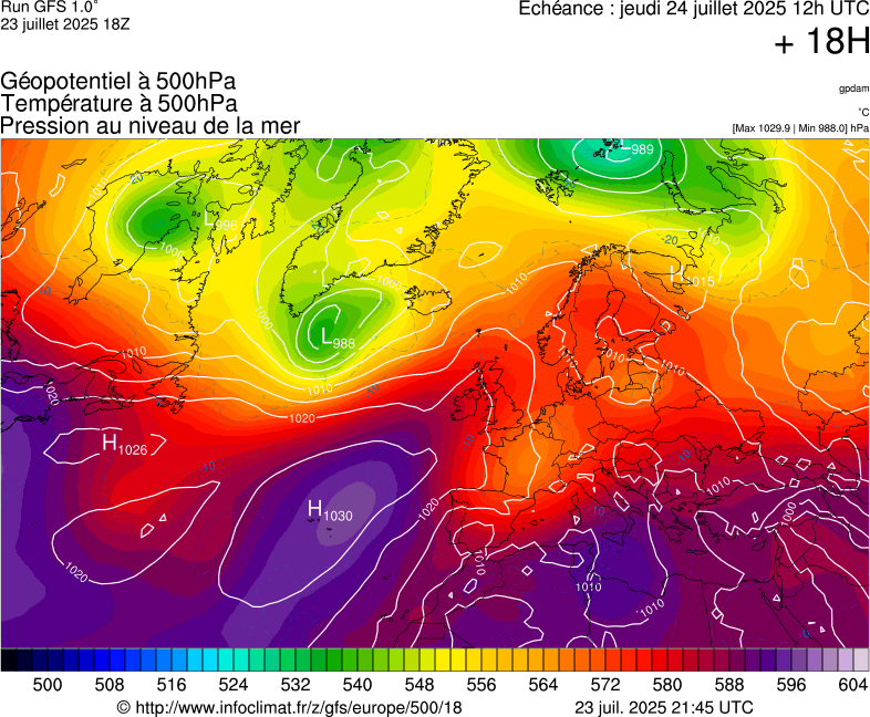 image modeles meteo