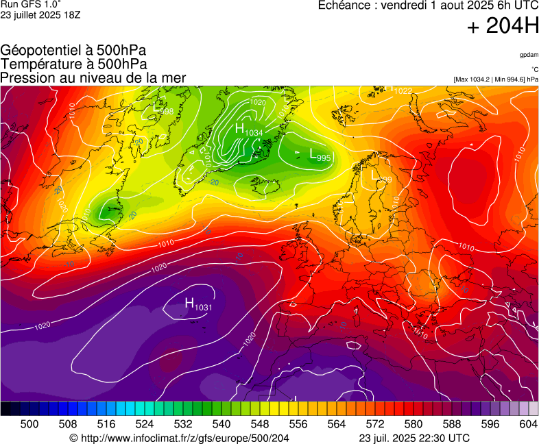 image modeles meteo