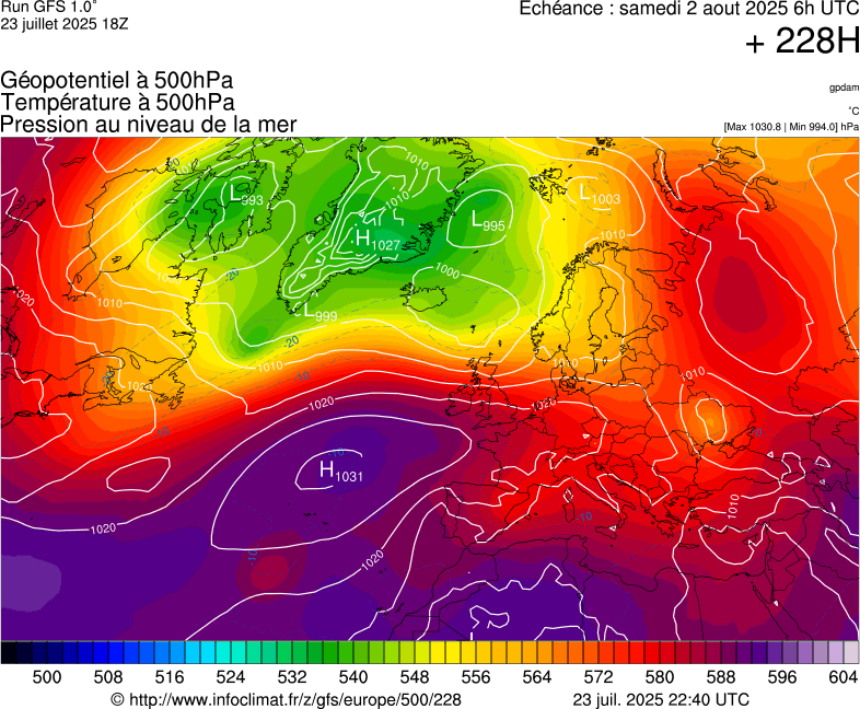 image modeles meteo