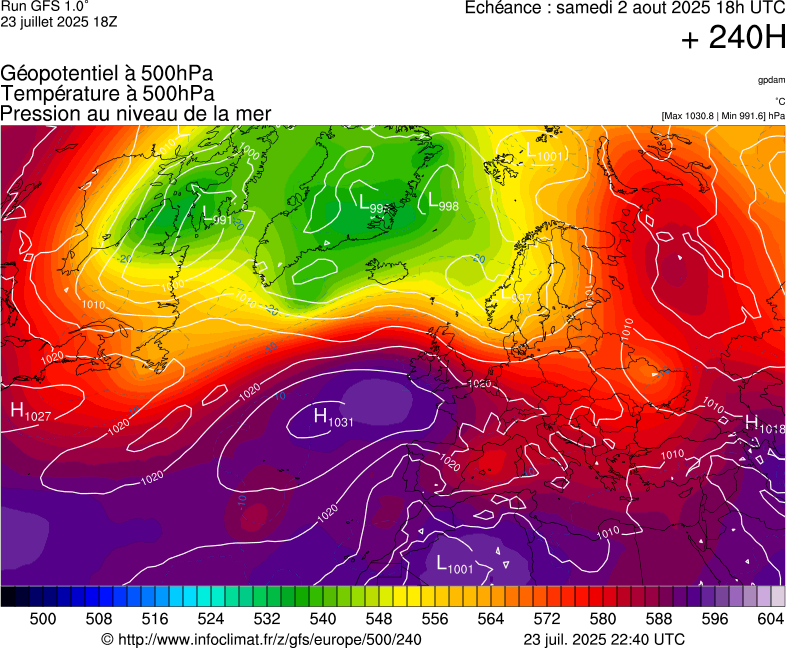 image modeles meteo