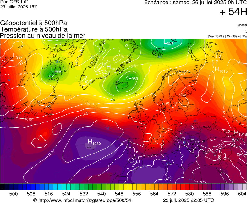 image modeles meteo