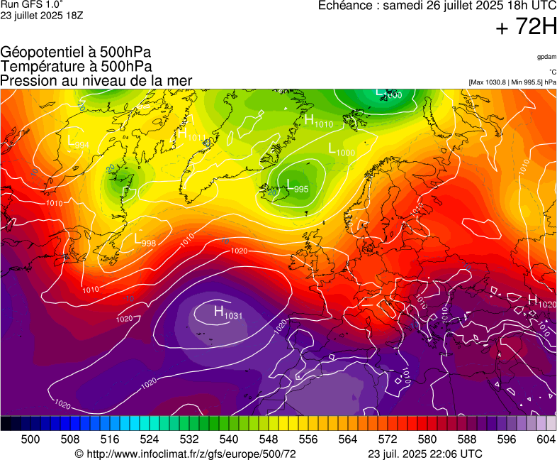 image modeles meteo
