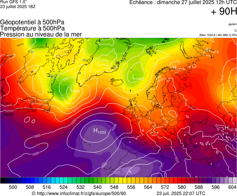 image modeles meteo