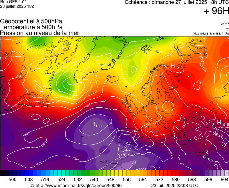 image modeles meteo