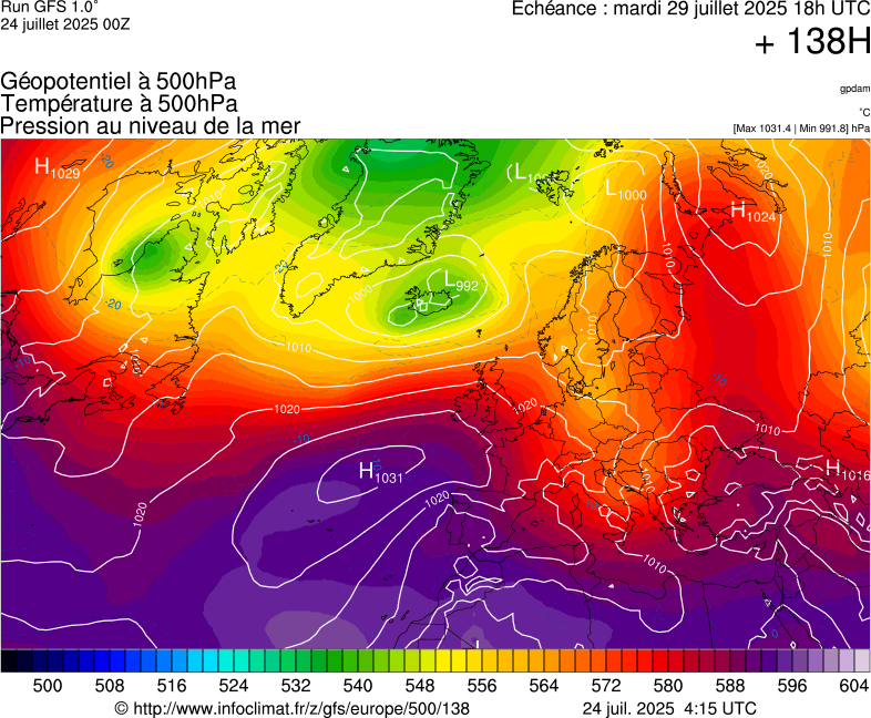 image modeles meteo