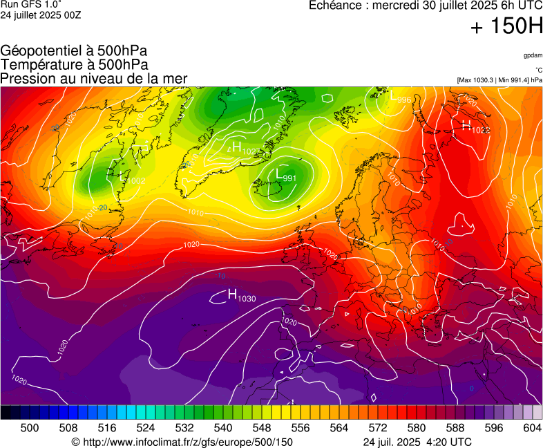 image modeles meteo