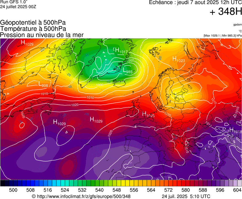 image modeles meteo