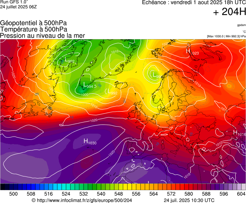 image modeles meteo