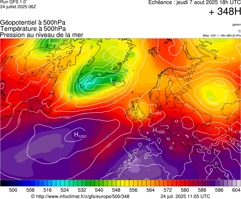 image modeles meteo