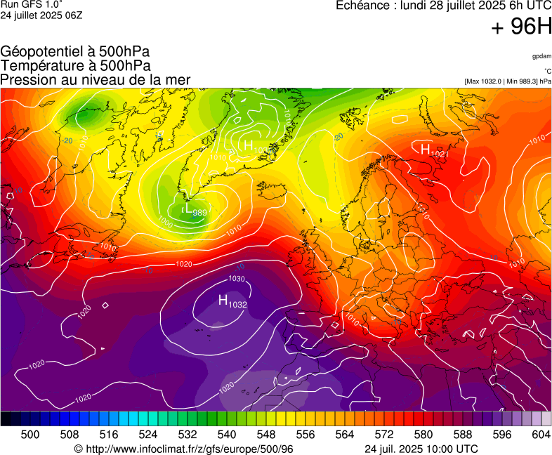 image modeles meteo