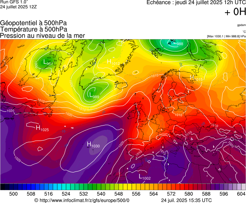 image modeles meteo
