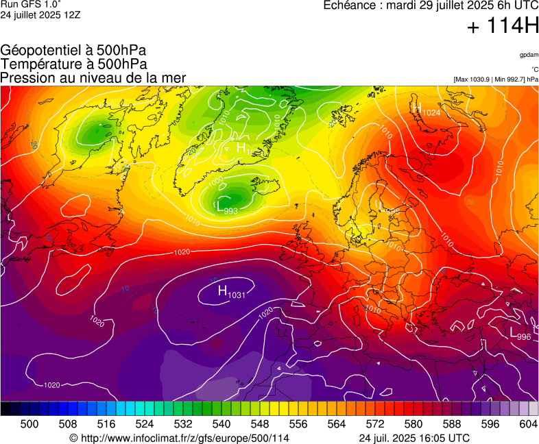 image modeles meteo