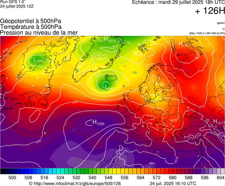 image modeles meteo