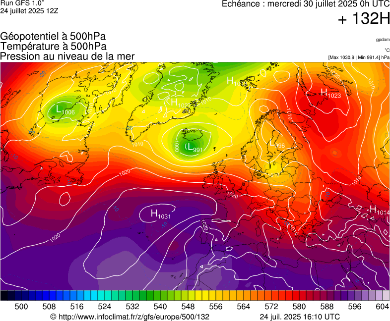 image modeles meteo