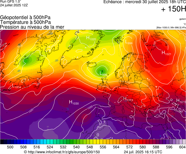 image modeles meteo