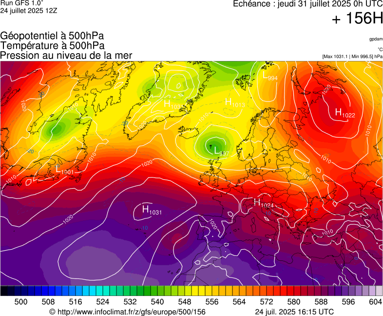 image modeles meteo