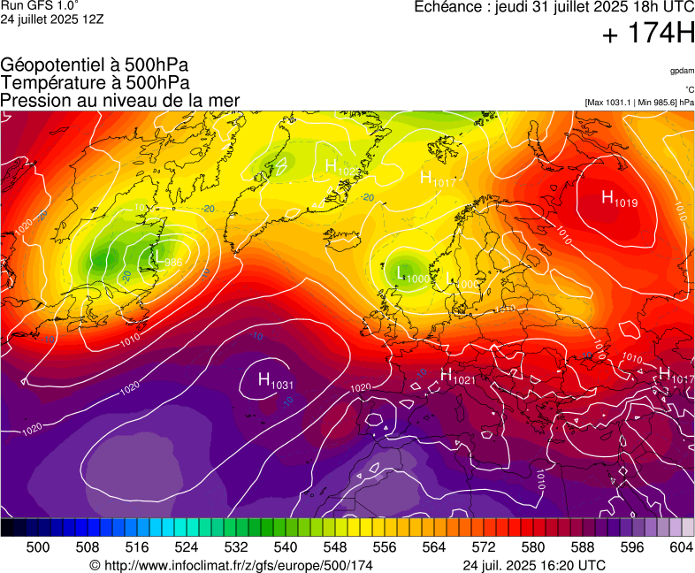 image modeles meteo