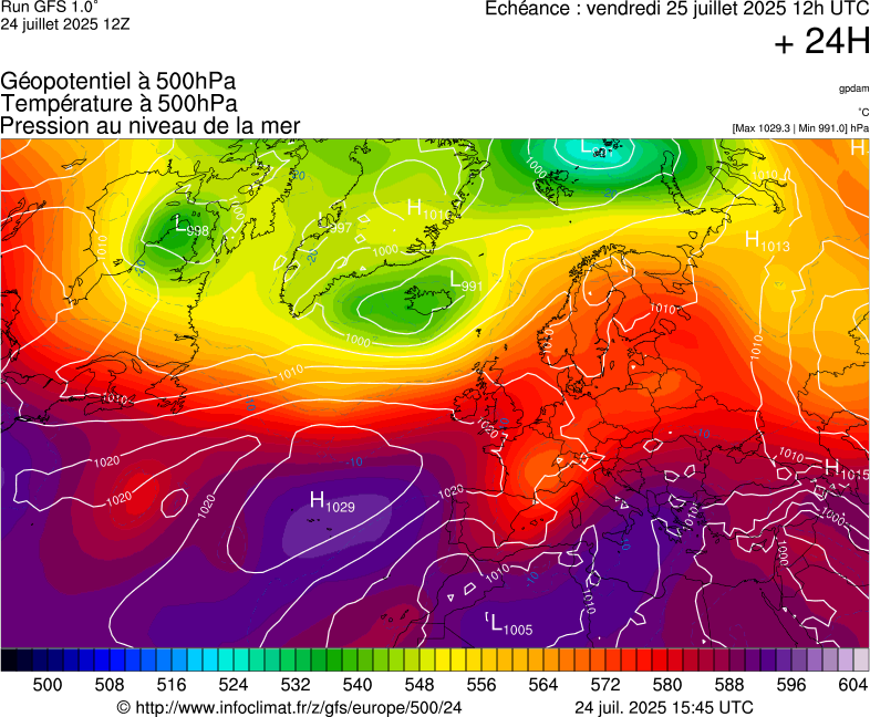 image modeles meteo