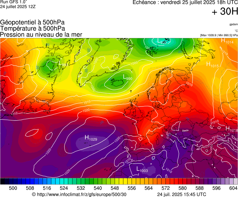 image modeles meteo