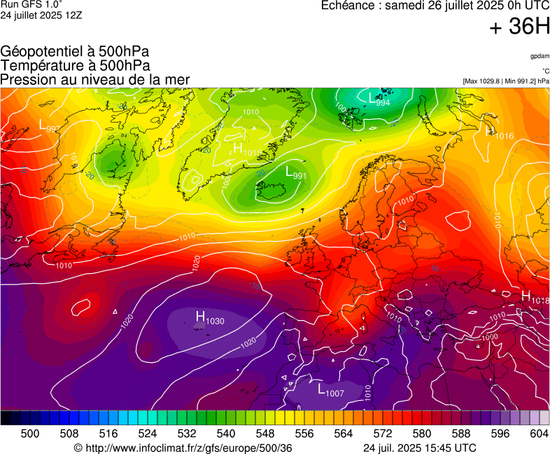 image modeles meteo