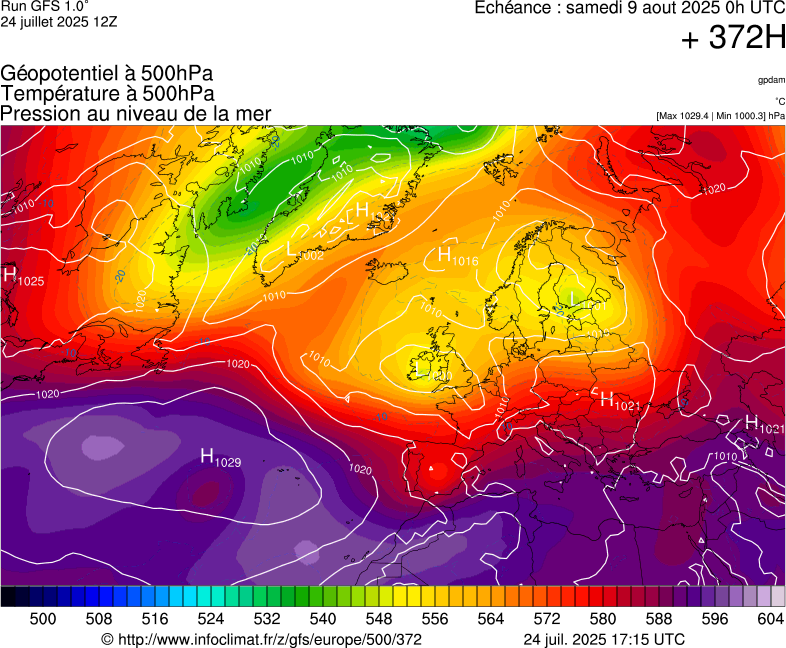 image modeles meteo
