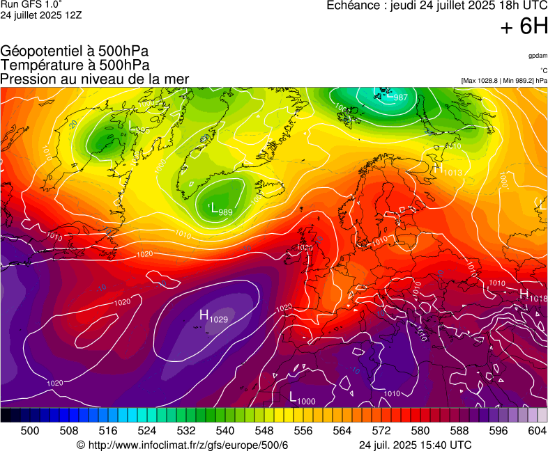 image modeles meteo