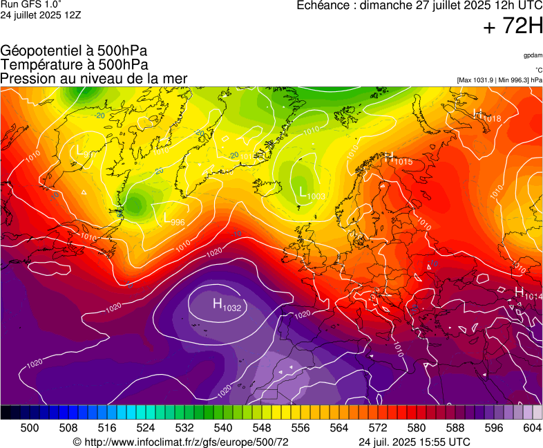 image modeles meteo