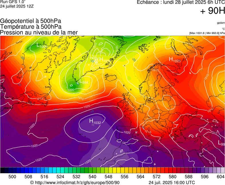 image modeles meteo